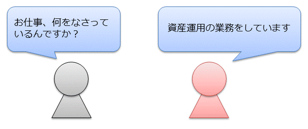 資産運用の仕事をしています